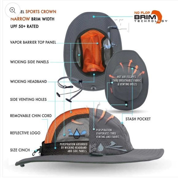 SHELTA The Raptor V2 Performance Sun Hat - Storm Grey M/L - Picture 3 of 7